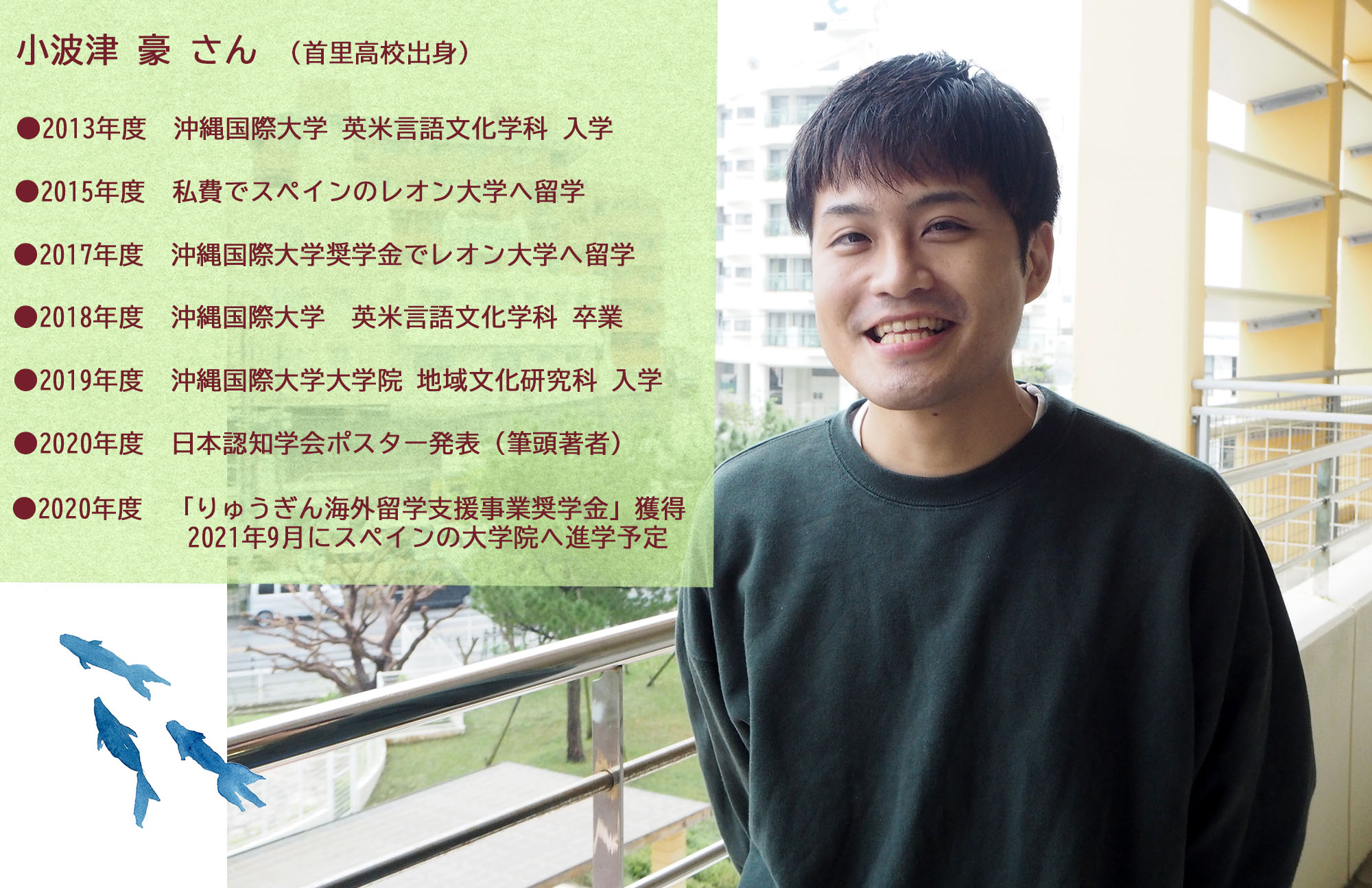小波津豪さんプロフィール