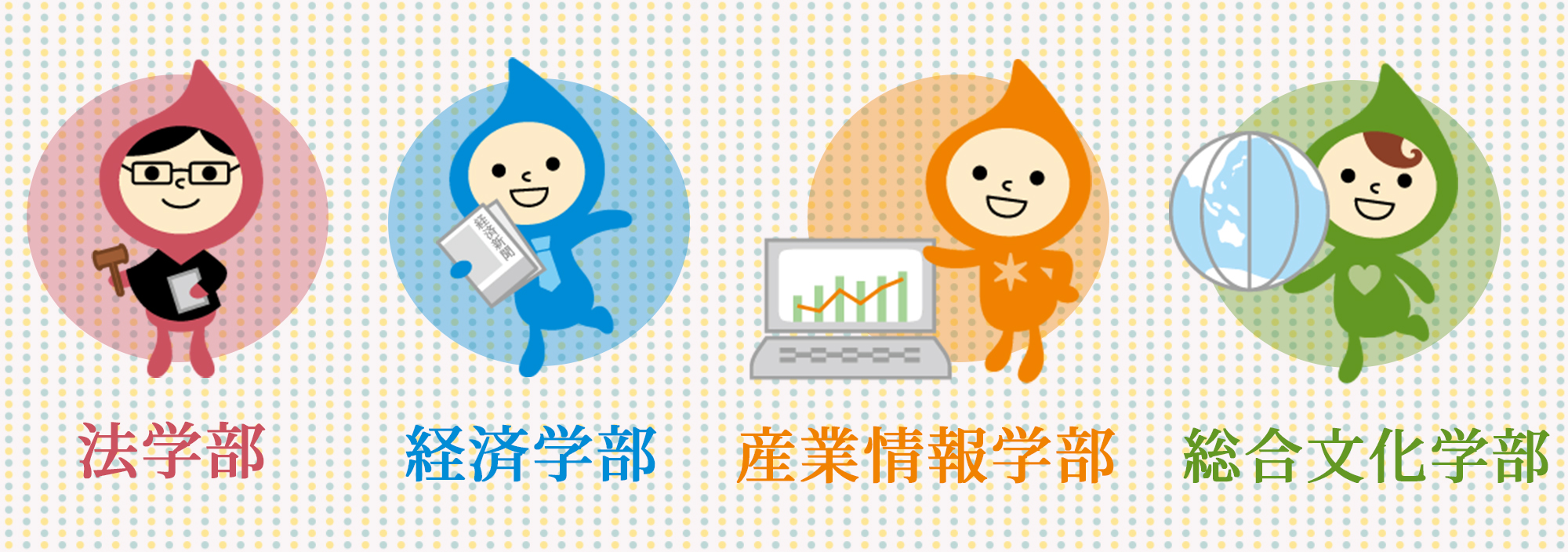 公式キャラクター 沖縄国際大学