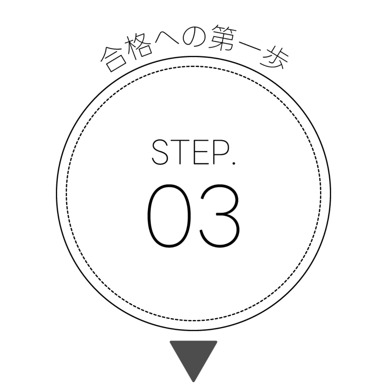 STEP.3　合格への第1歩