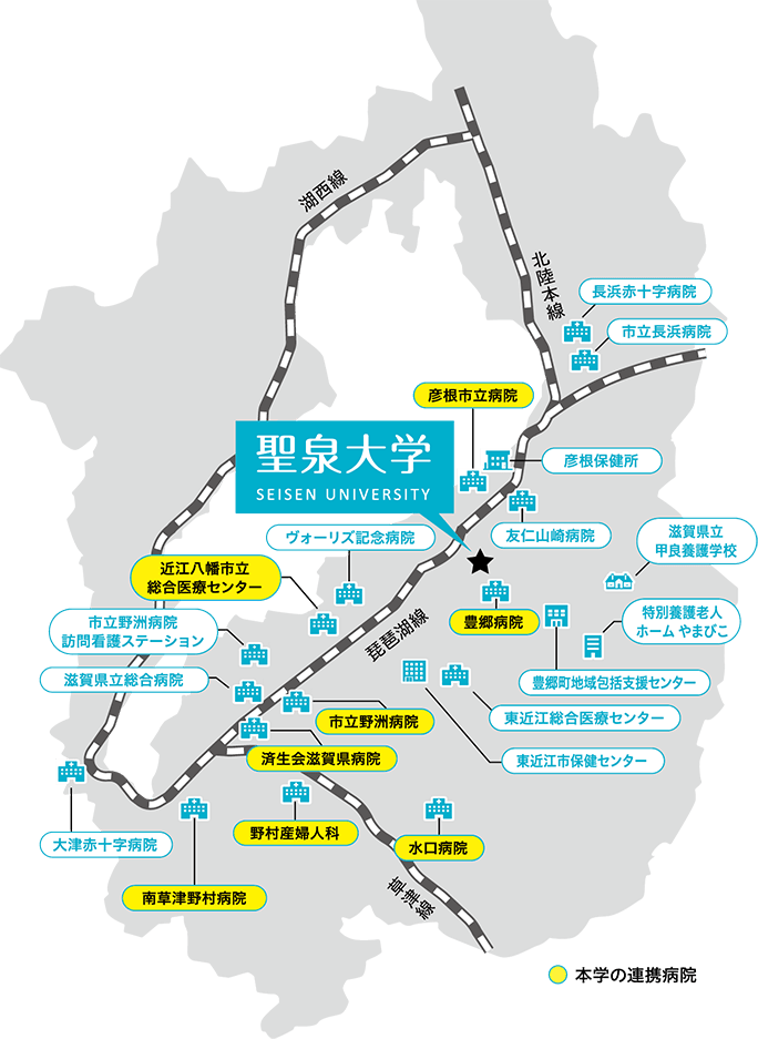 実習先