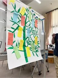 聖泉大学　看護学部　地域看護学実習　健康教育