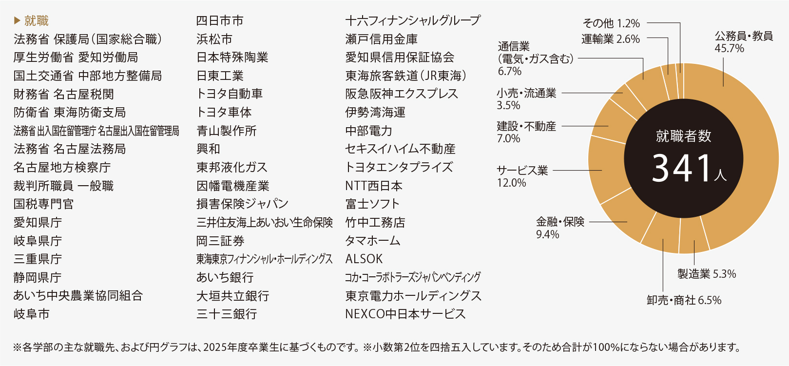 サンプル画像