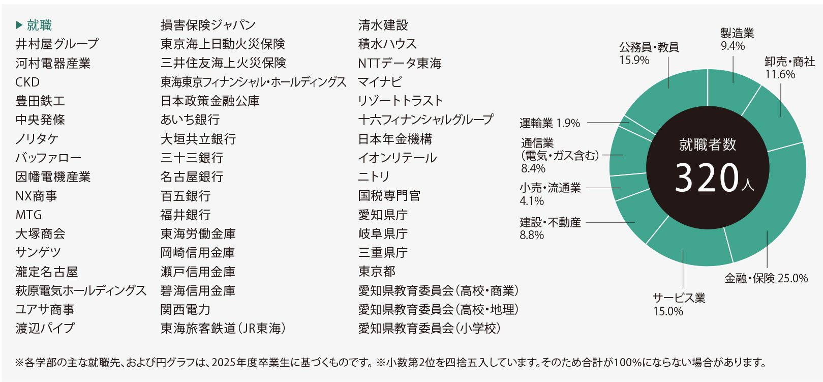 サンプル画像