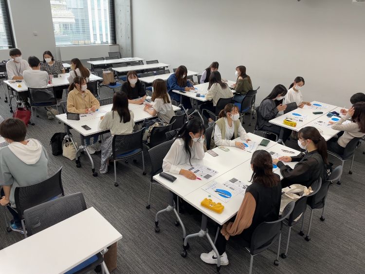 グループワーク①