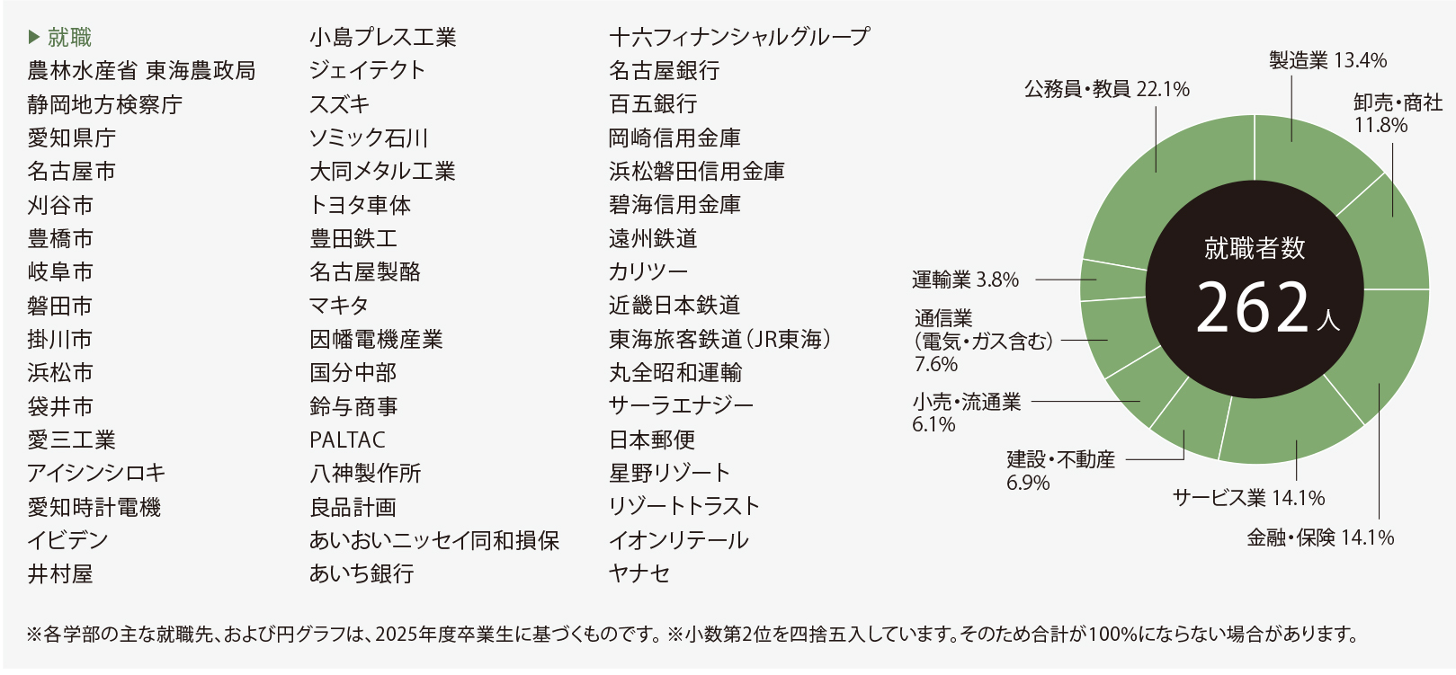 サンプル画像