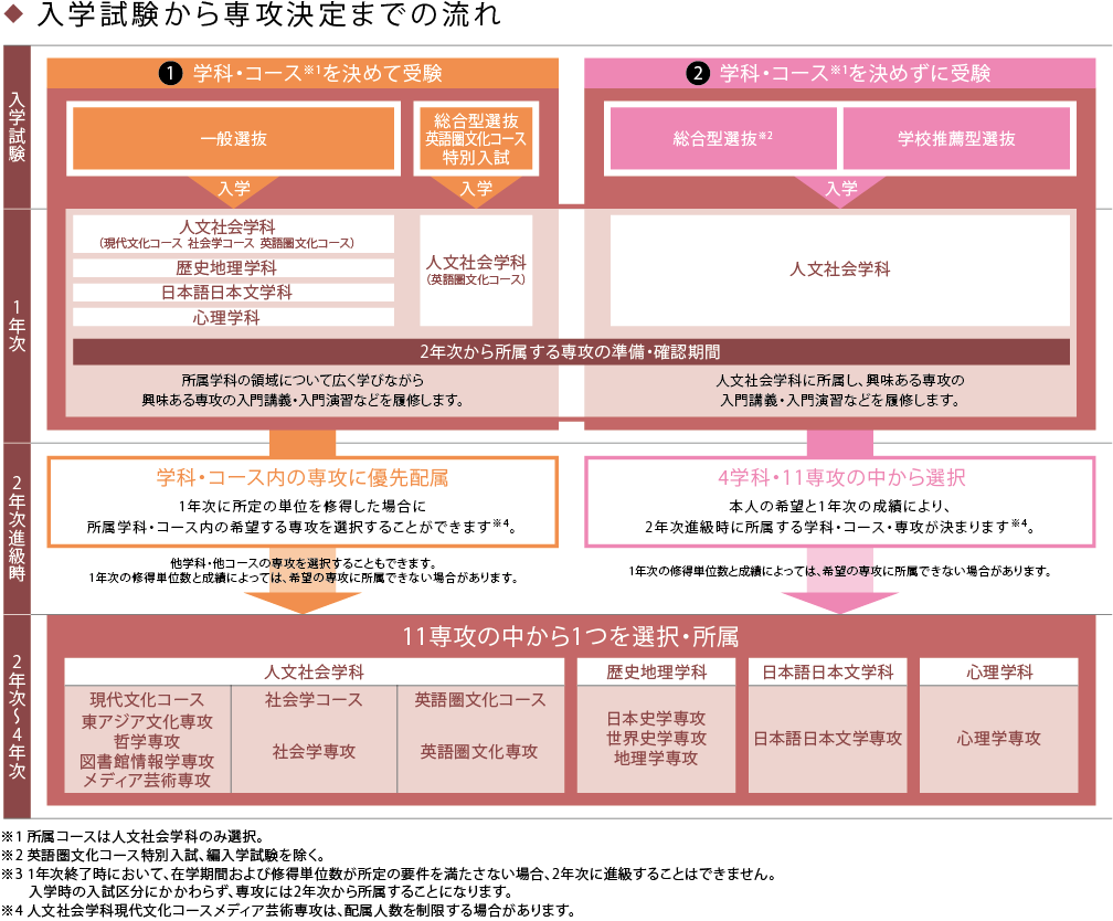 サンプル画像