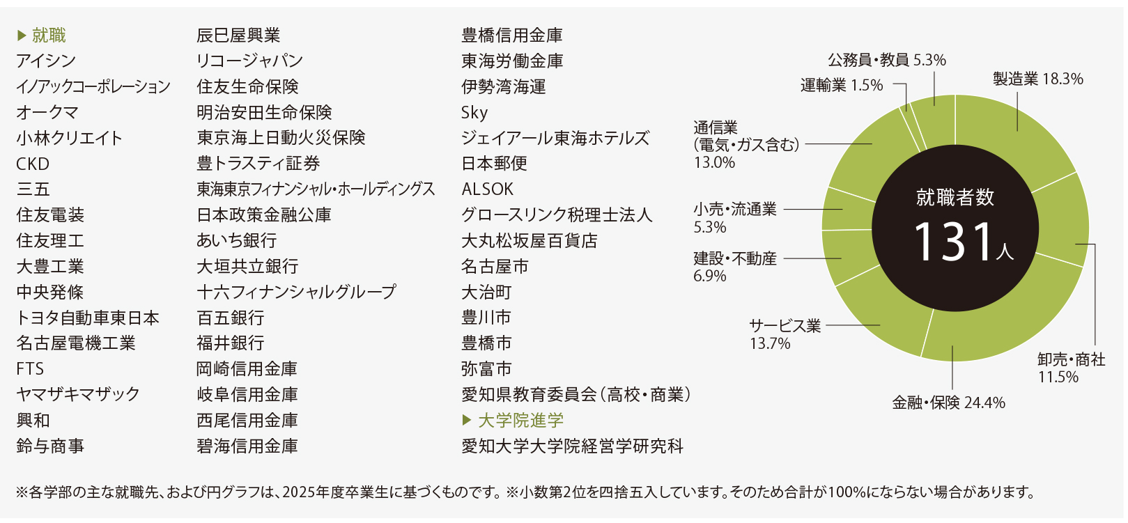 サンプル画像