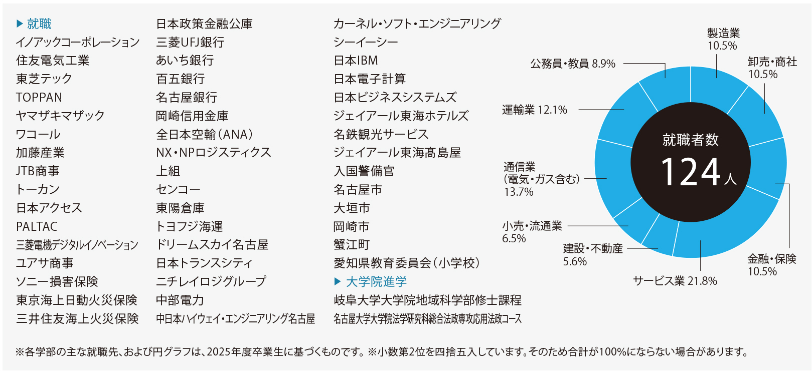 サンプル画像