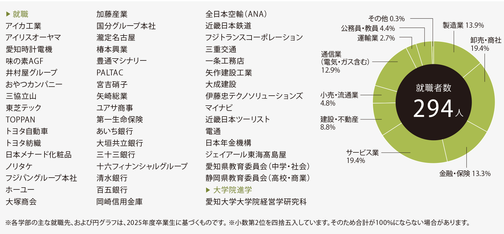 サンプル画像