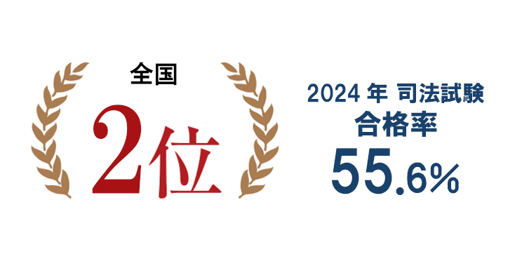 修了生の進路状況と司法試験合格実績