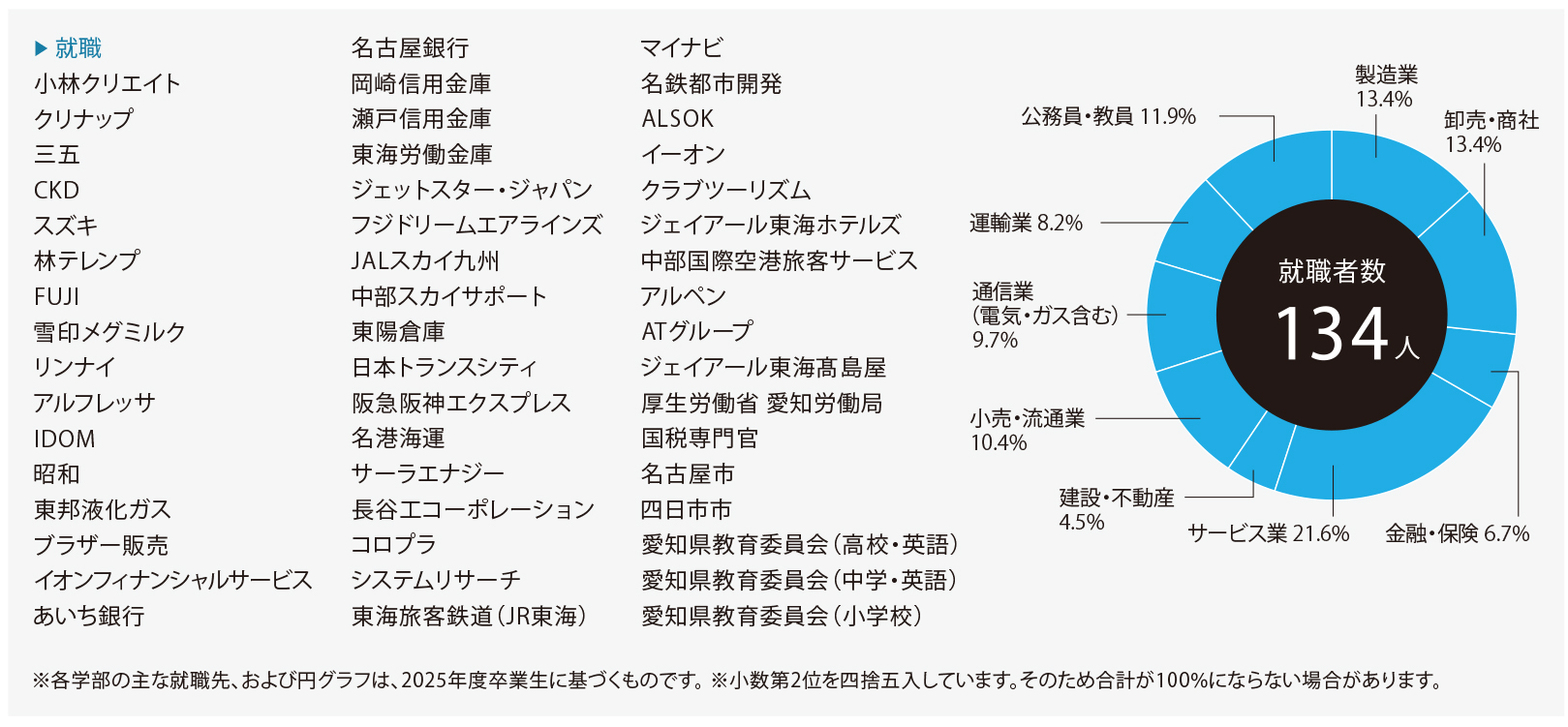 サンプル画像