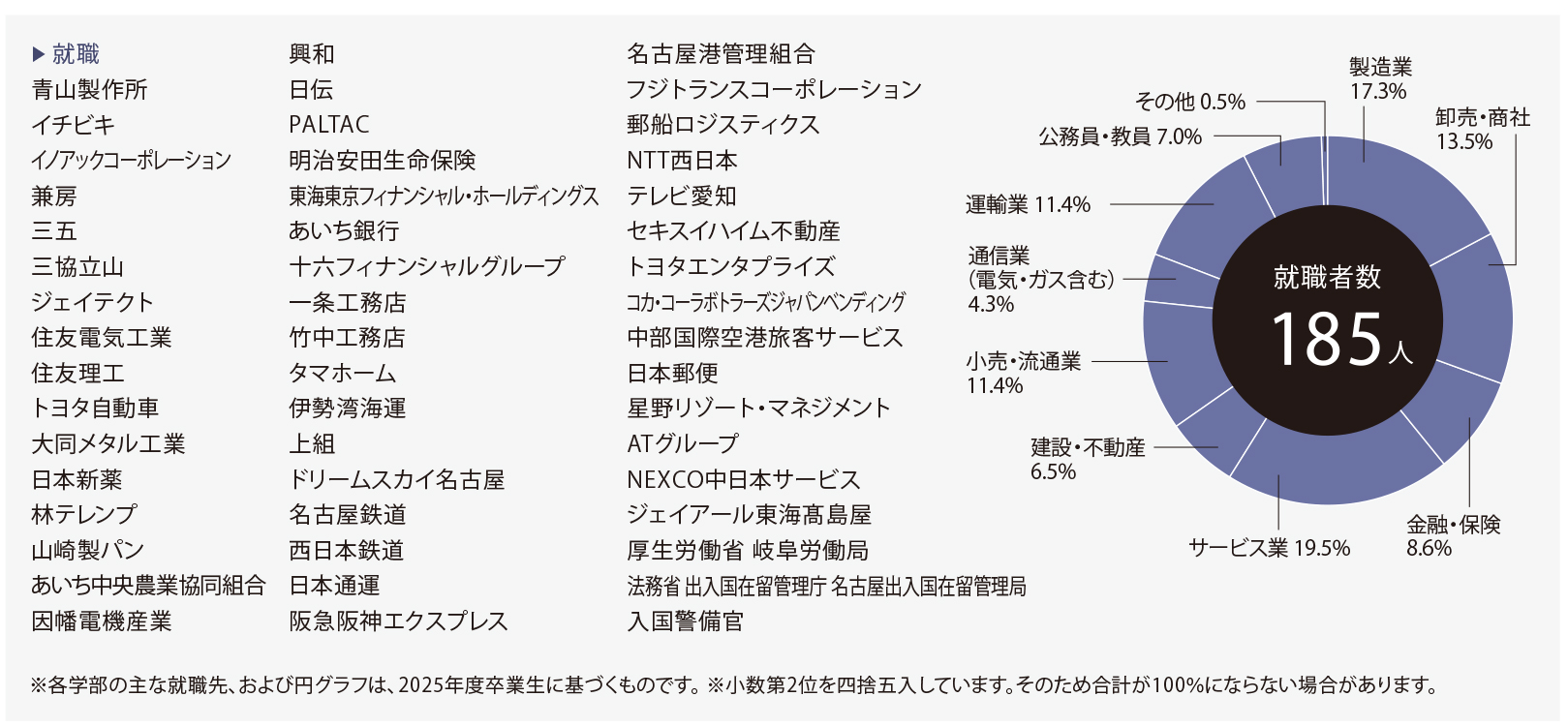 サンプル画像