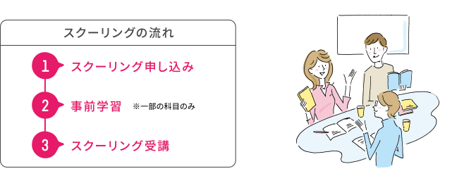 eラーニング