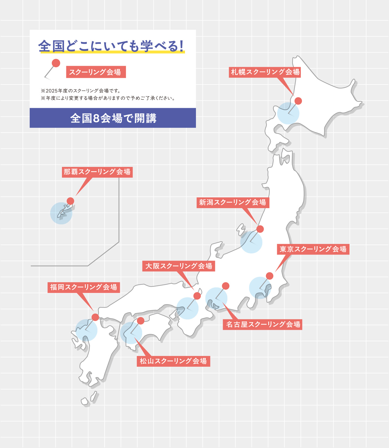 スクーリング会場