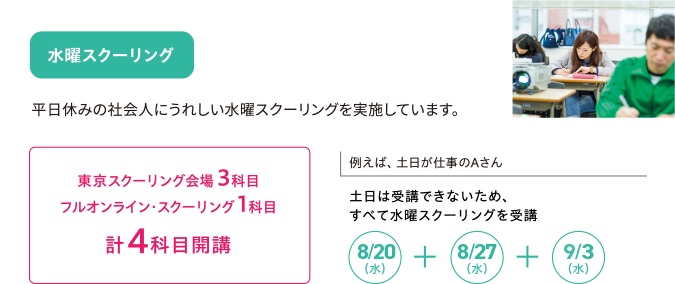水曜スクーリング