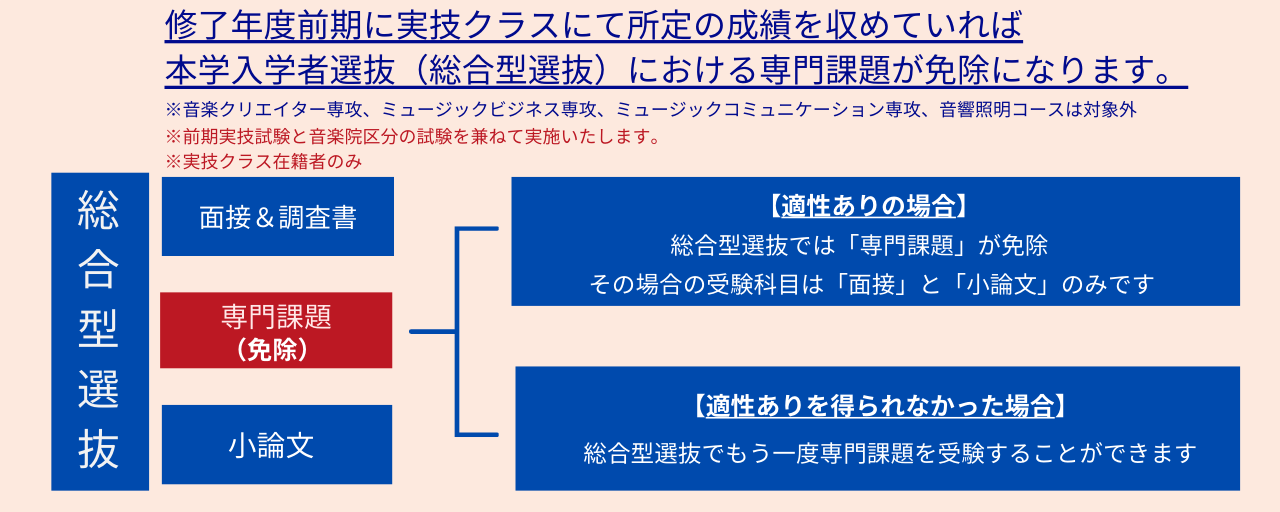 サンプル画像