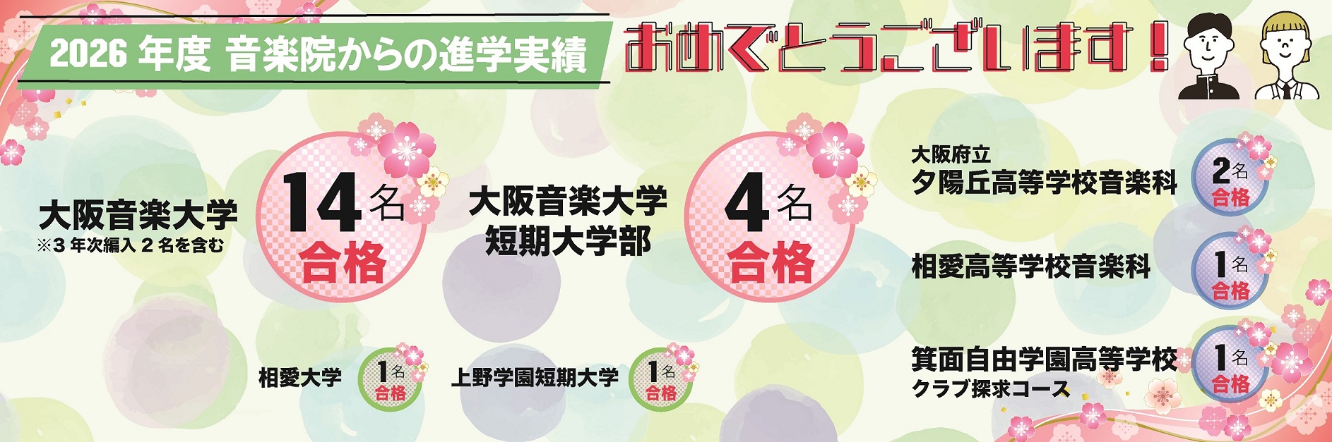 進学実績