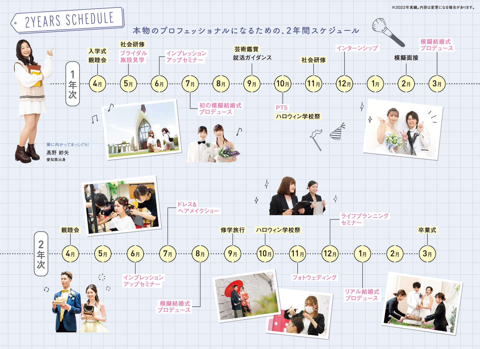 学生なのにここまでできる！プロフェッショナル・スチューデント
