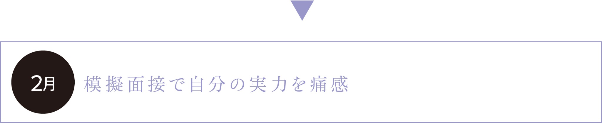VOICE