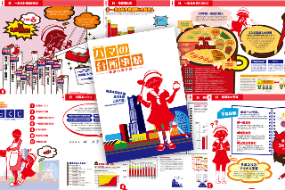 横浜市財政課03